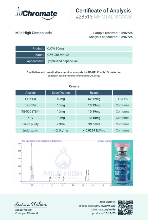 Chromate_Job_28Multi-systemic tissue remodeling 80mg stack513 Procuring KLOW-80 Blend with crypto discount