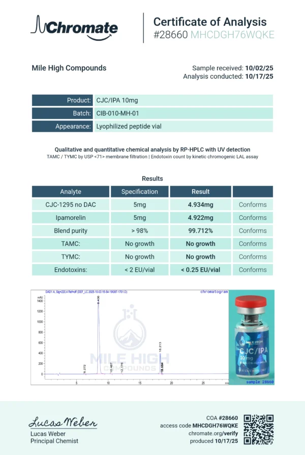 Best place to purchase CJC/IPA with Bitcoin CJC/IPA Blend price for 2026 laboratory supply