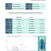 Thymagen Bulk Discount USDT Order Thymic Bioregulator with Bitcoin