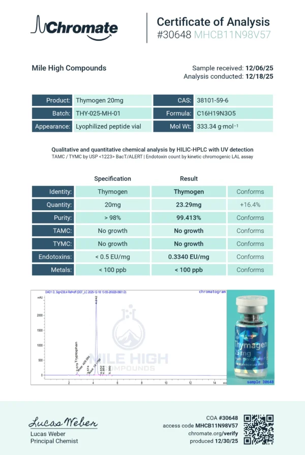 Thymagen Bulk Discount USDT Order Thymic Bioregulator with Bitcoin