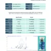 Order Cardiac Bioregulator with Bitcoin