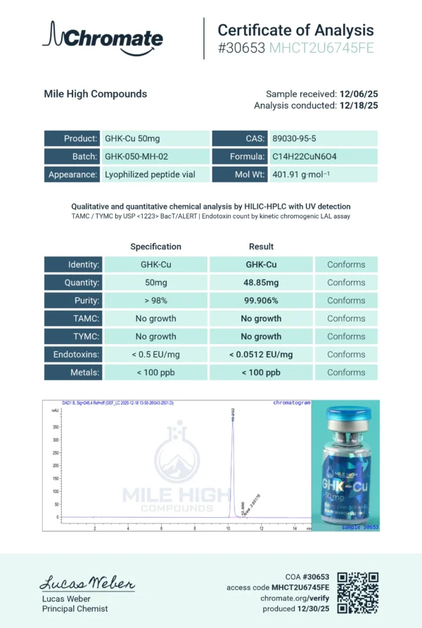 Cu-GHK regenerative signaling molecule Human Plasma Tripeptide GHK complex