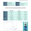 Order Testis Bioregulator with Bitcoin