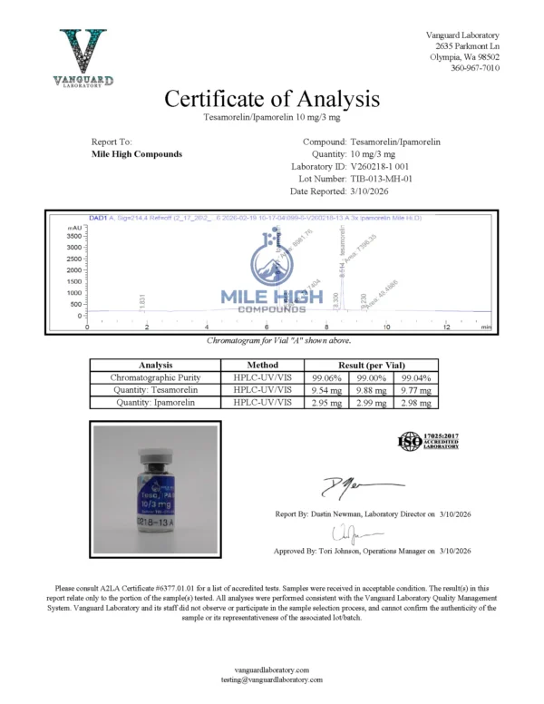 Tesa/Ipa Blend 2026 price and lab availability