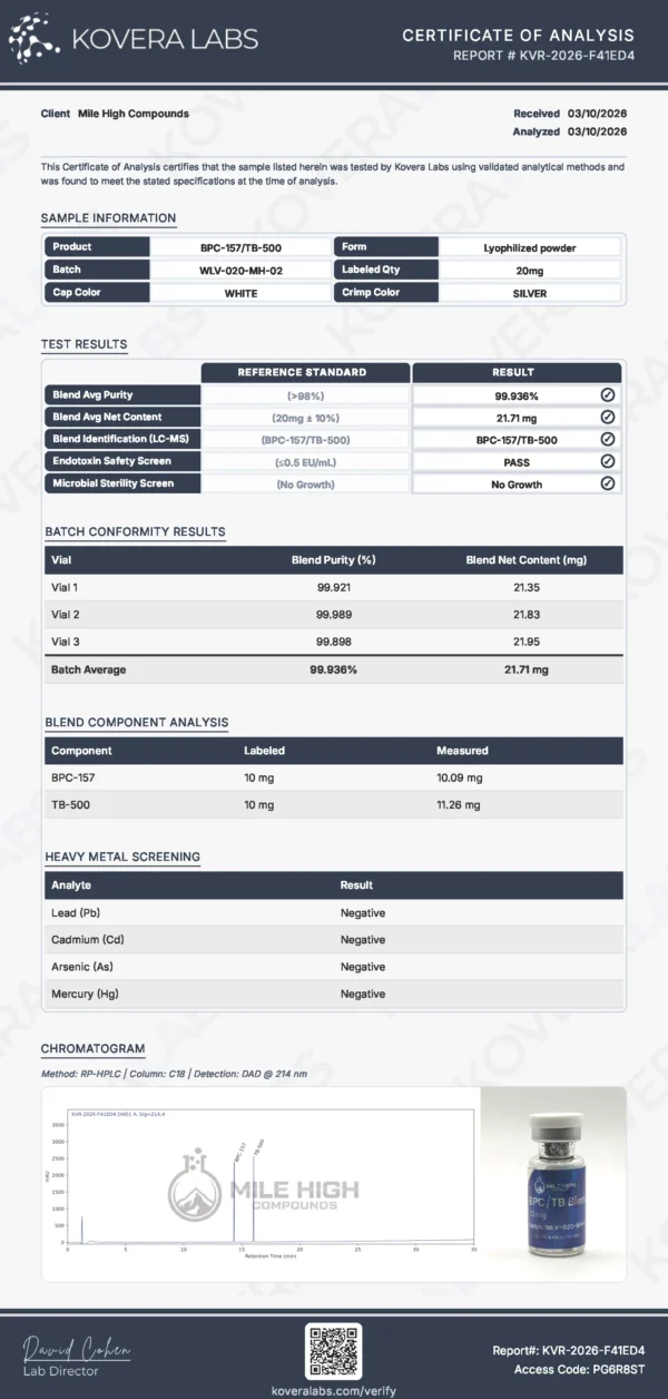 BPC/TB/Cartalax price for lab orders