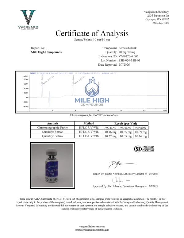 Semax and Selank stack for BDNF study